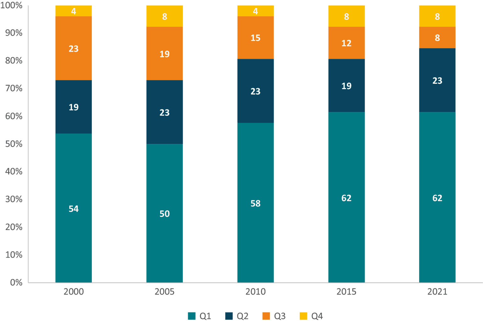 If The EU Was A State In The United States Comparing Economic Growth if-the-eu-was-a-state-in-the-united-states-comparing-economic-growth